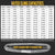 12' Domestic Endless Round Sling - Polyester | 8,400 lbs. Capacity