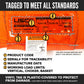 24' Domestic Endless Round Sling - Polyester | 100,000 lbs. Capacity