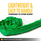 6' Domestic Endless Round Sling - Polyester | 5,300 lbs. Capacity