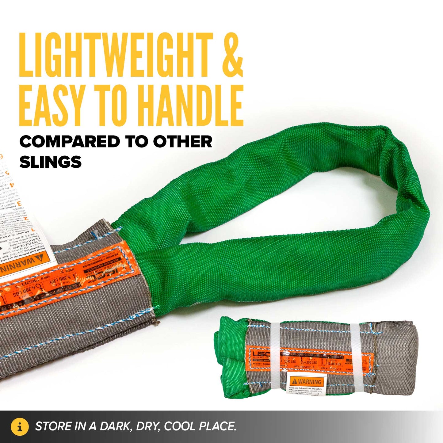 22' Domestic Eye & Eye Round Sling - Polyester | 5,300 lbs. Capacity