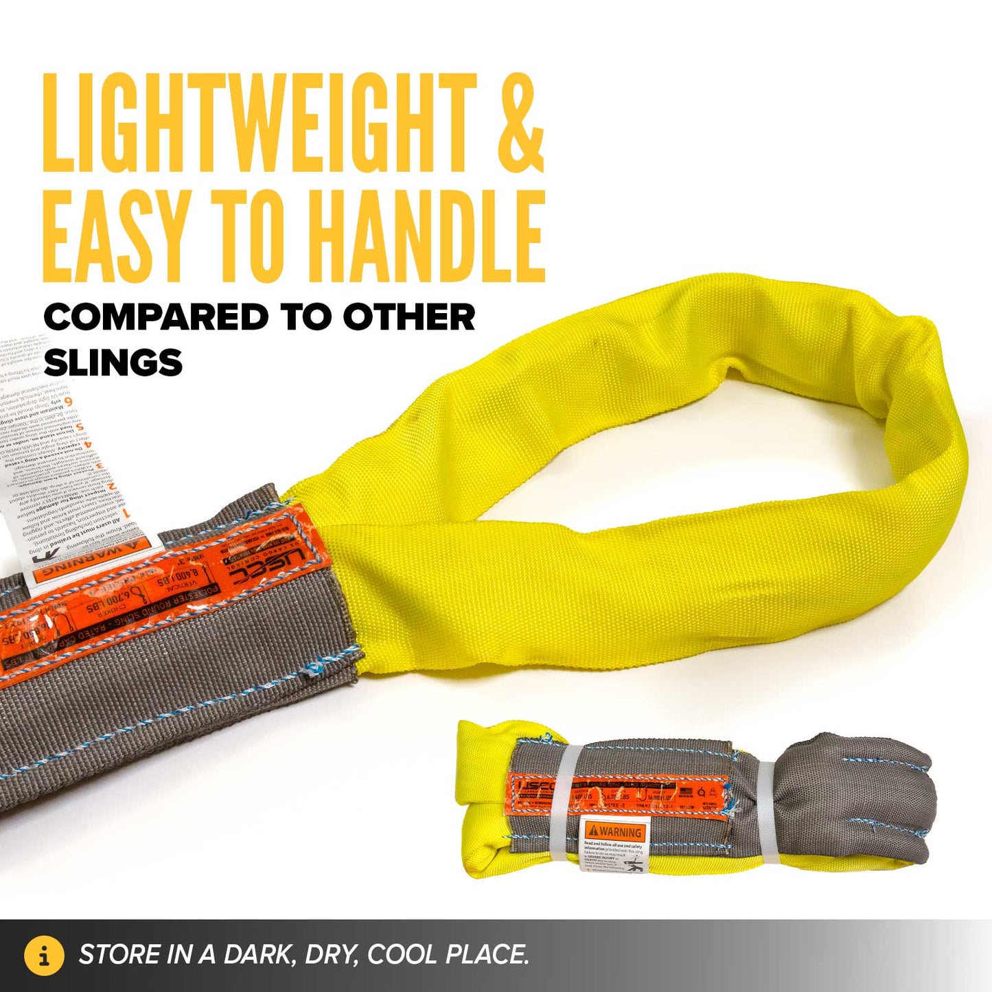 6' Domestic Eye & Eye Round Sling - Polyester | 8,400 lbs. Capacity