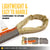 6' Domestic Eye & Eye Round Sling - Polyester | 10,600 lbs. Capacity