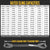 3' Domestic Eye & Eye Round Sling - Polyester | 2,600 lbs. Capacity