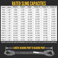3' Domestic Eye & Eye Round Sling - Polyester | 2,600 lbs. Capacity