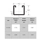 Strut Channel specifications