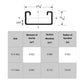 Strut Channel specifications