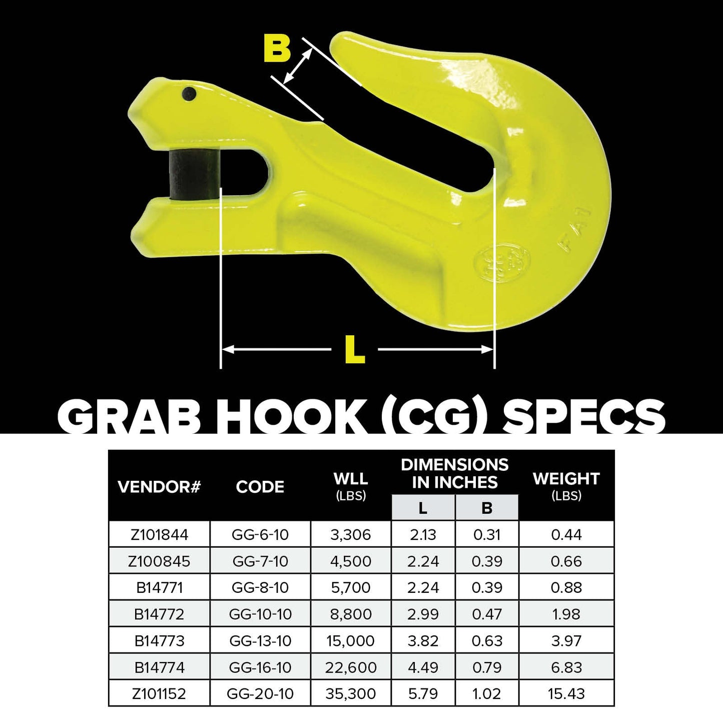gunnebo CG grab hook specs