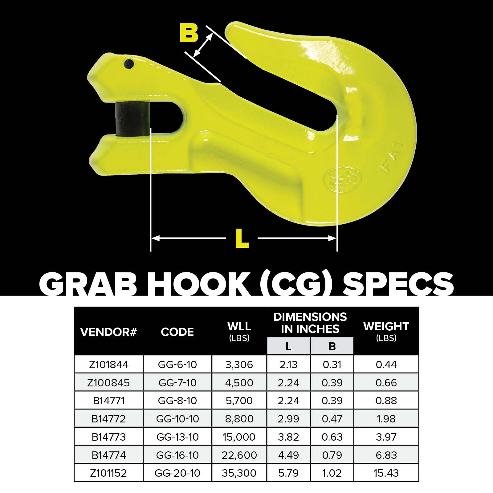 gunnebo CG grab hook specs