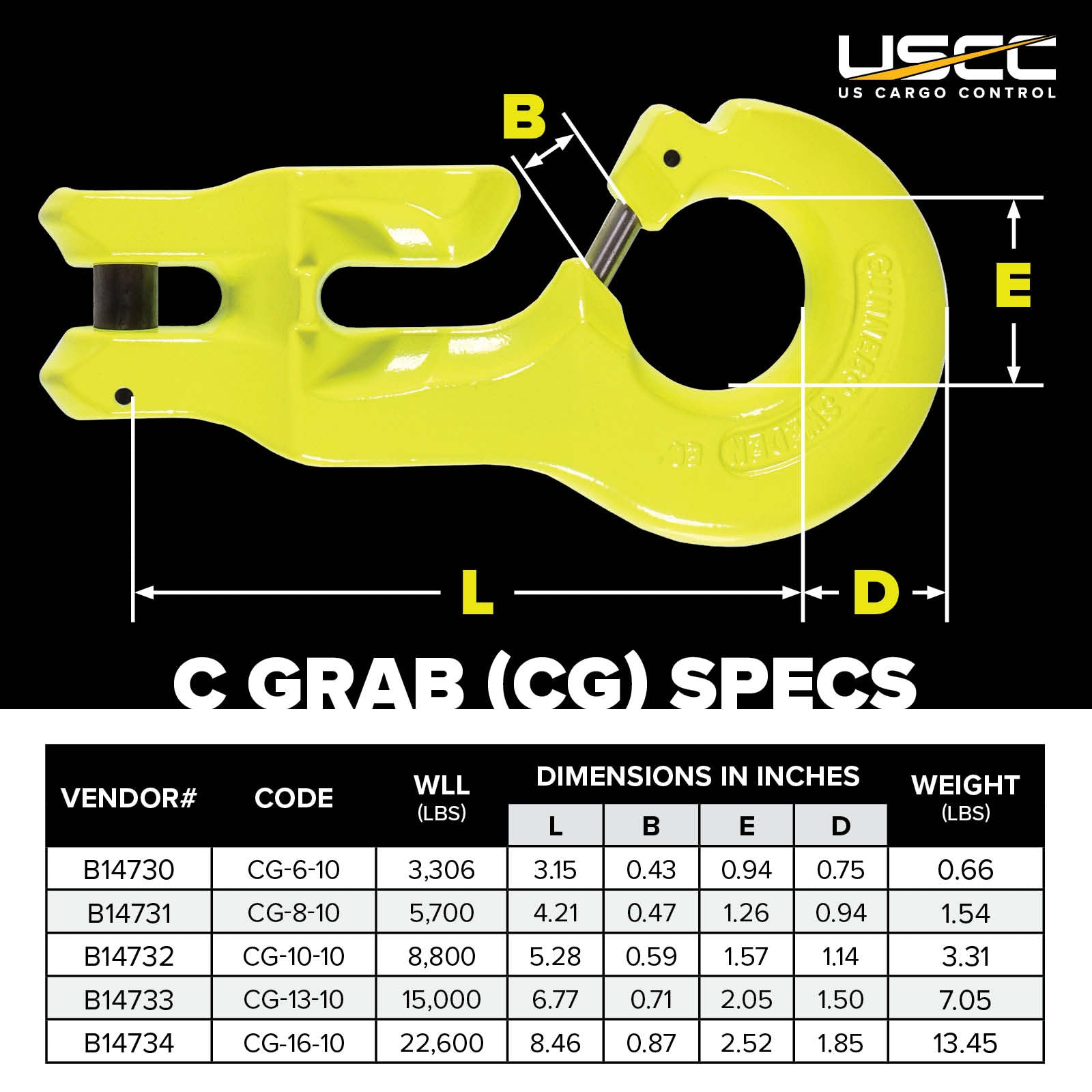 gunnebo grabiq CG c grab specs