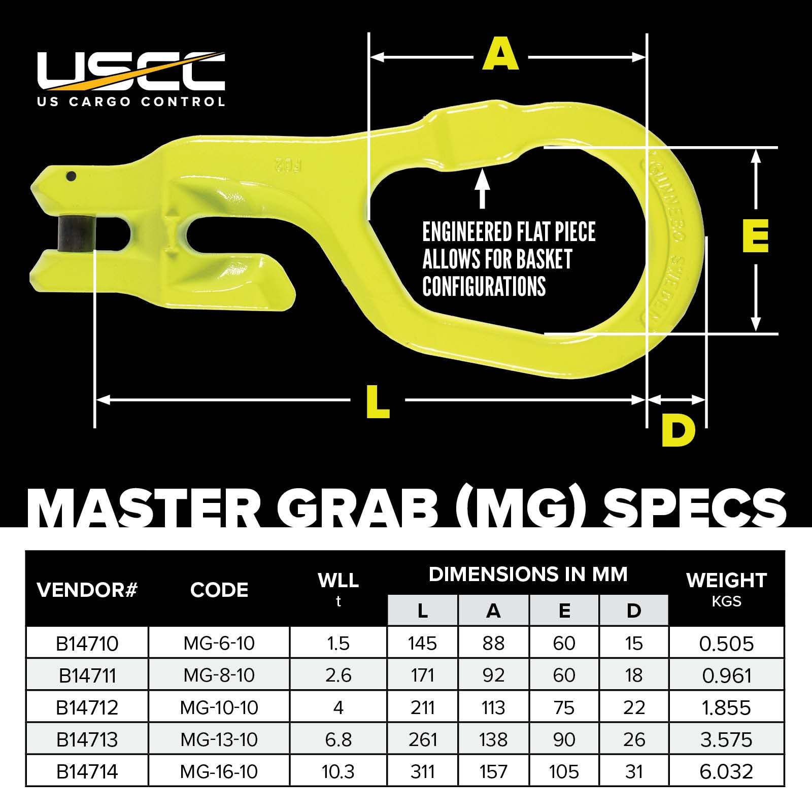 gunnebo grabiq MG master grab specs