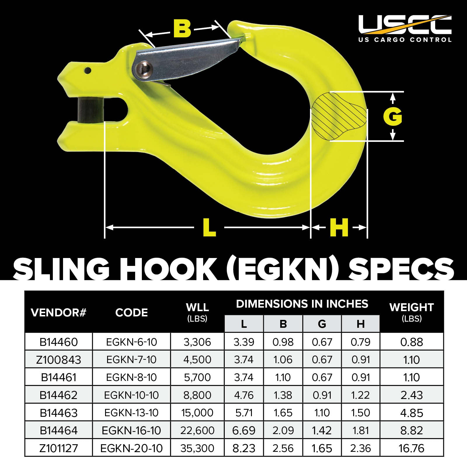 gunnebo EGKN sling hook specs