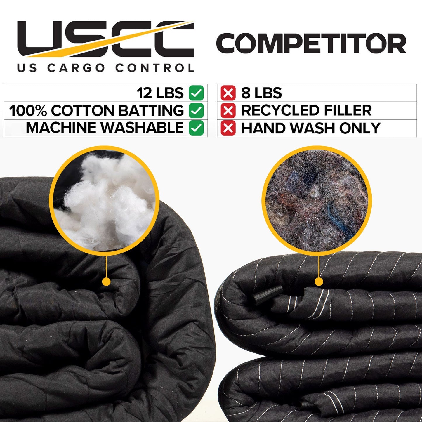 Moving Blanket- Large 80" x 96" Sound Blanket