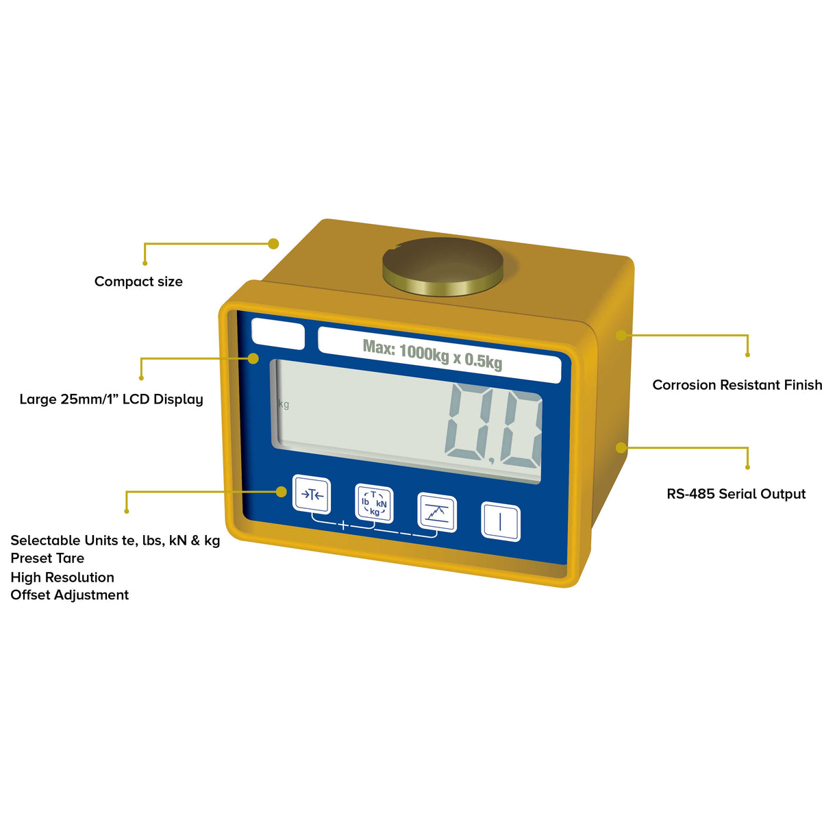 Straightpoint® 1 T Loadblock Plus - LBP1T