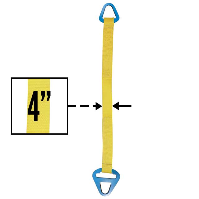 Nylon Lifting Sling - Triangle Choker - 4" x  10' - 1-ply