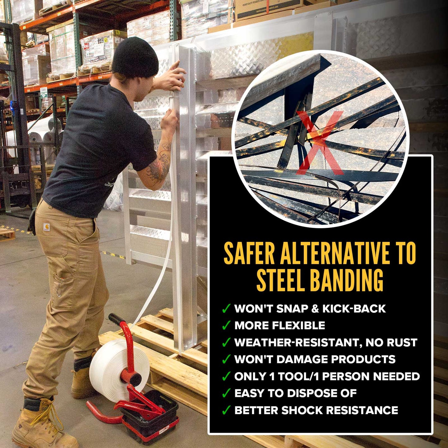 3/4" Cordstrap Buckles for Woven Strapping - Box of 500