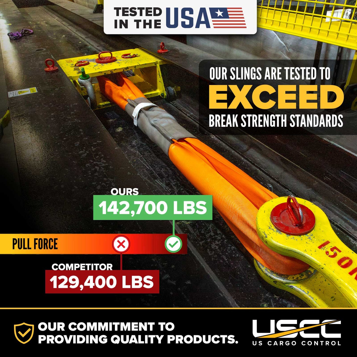 12' Domestic Endless Round Sling - Polyester | 8,400 lbs. Capacity
