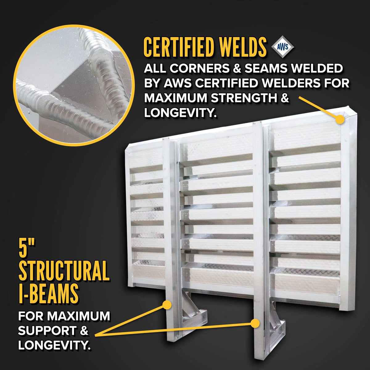 68" x 80" 3-Door Enclosed Headache Rack | Straight Frame Mounting Kit