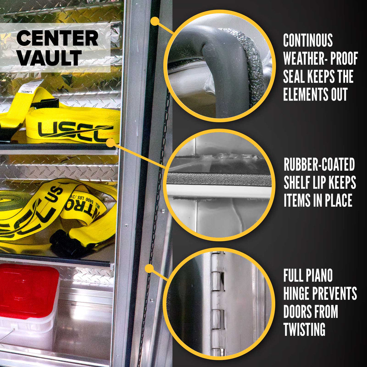 68" x 80" 3-Door Enclosed Headache Rack | U-Bolt Mounting Kit