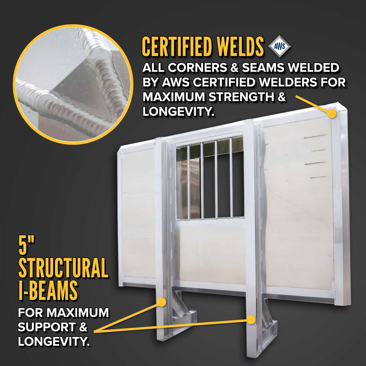 68" x 80" 3-Door Split Enclosed Headache Rack | Bar Window | Straight Frame Mounting Kit