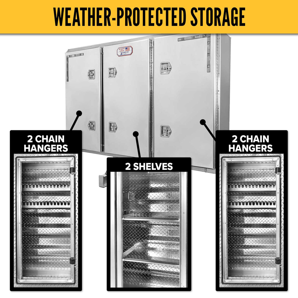 68" x 80" 3-Door Enclosed Headache Rack | Side Mounting Kit
