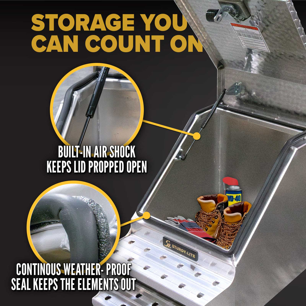 Sturdy-Lite Gator Semi Truck Step Box 22" x 28" x 18"