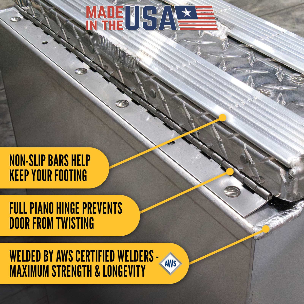 Sturdy-Lite Gator Semi Truck Step Box  22" x 28" x 24"