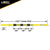 Wheel Strap with Swivel Hooks and Rubber Blocks image 3 of 9