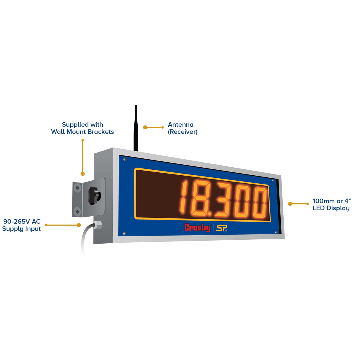 Straightpoint® Wireless Scoreboard Display - SW-SD