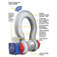 Straightpoint® 120 T Wireless Load Shackle - WLS120T