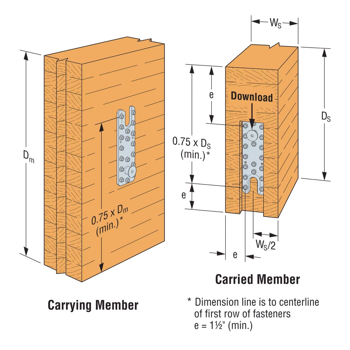 Simpson CBH2.37X9.75C-KT Concealed Glulam Beam Hanger - Electro-Galvanized