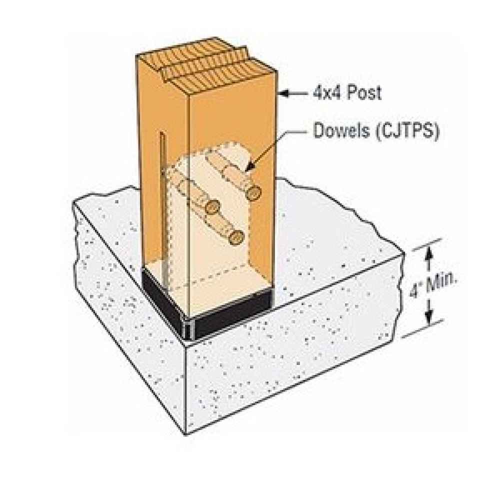 Simpson CPT66Z Concealed Post Tie For 6x6 Posts Zmax Finish image 4 of 7