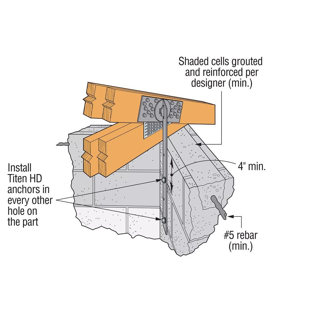 Simpson FGTRHL (FGTRHR similar) Face-Mount Girder Tiedown Retrofit Left Hip