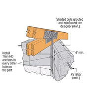 Simpson FGTRHR Face-Mount Girder Tiedown Retrofit Right Hip - FGTRHL Shown, FGTRHR similar