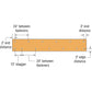 #8 x 1-3/4" Composite Fascia Screws, 316 Stainless Steel - Tan 02, Pkg 75