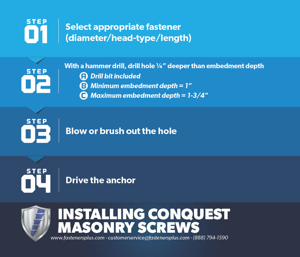 1/4" x 2-3/4" Conquest Hex Concrete Screw, Pkg 100