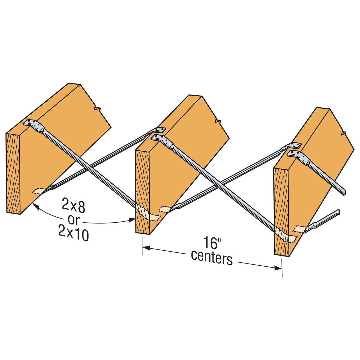 LTB20 Light Tension Bridging installation