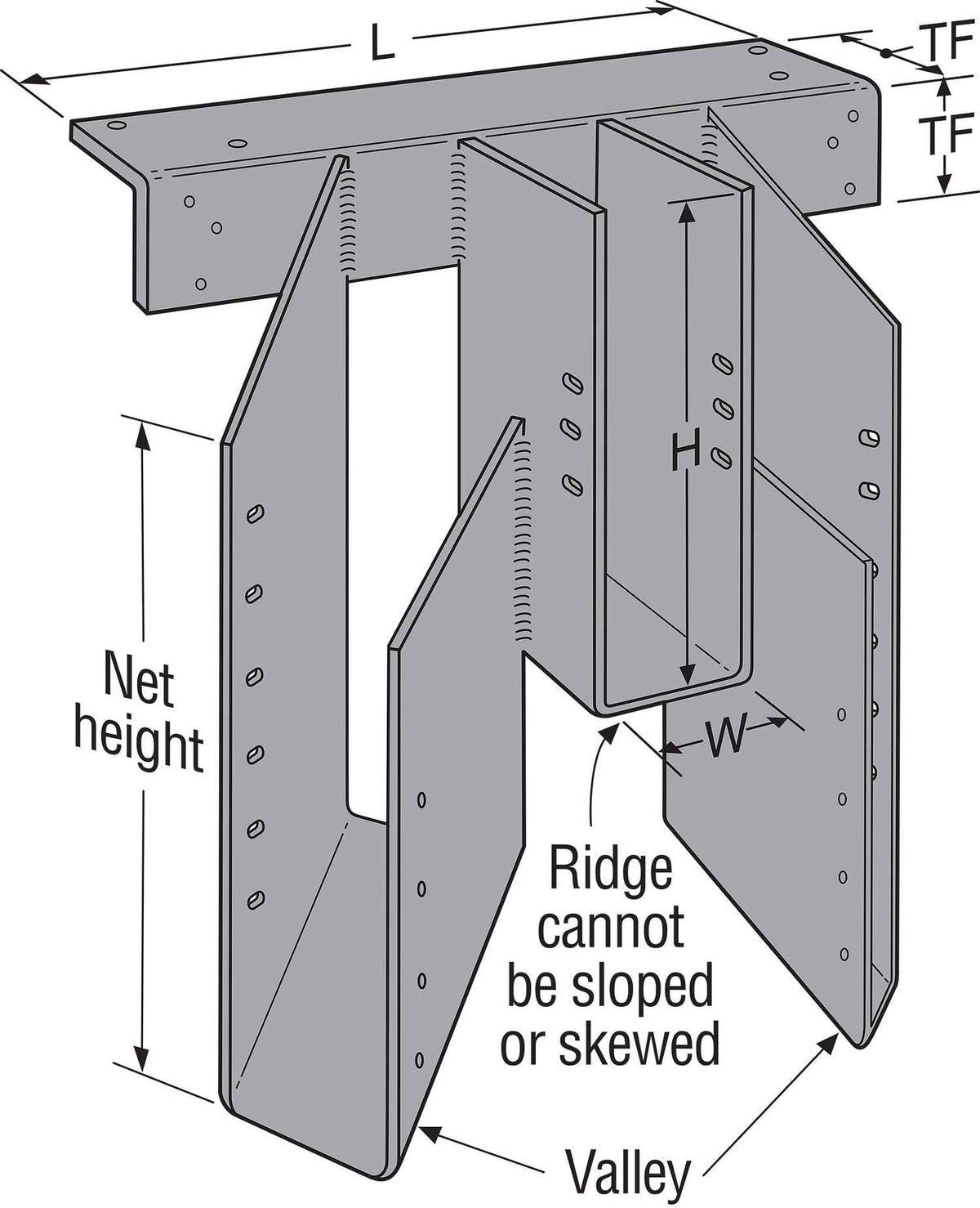 Simpson Multiple Ridge Connector Simpson MSC4 Multiple-Seat Top-Flange Connector – Fasteners Plus