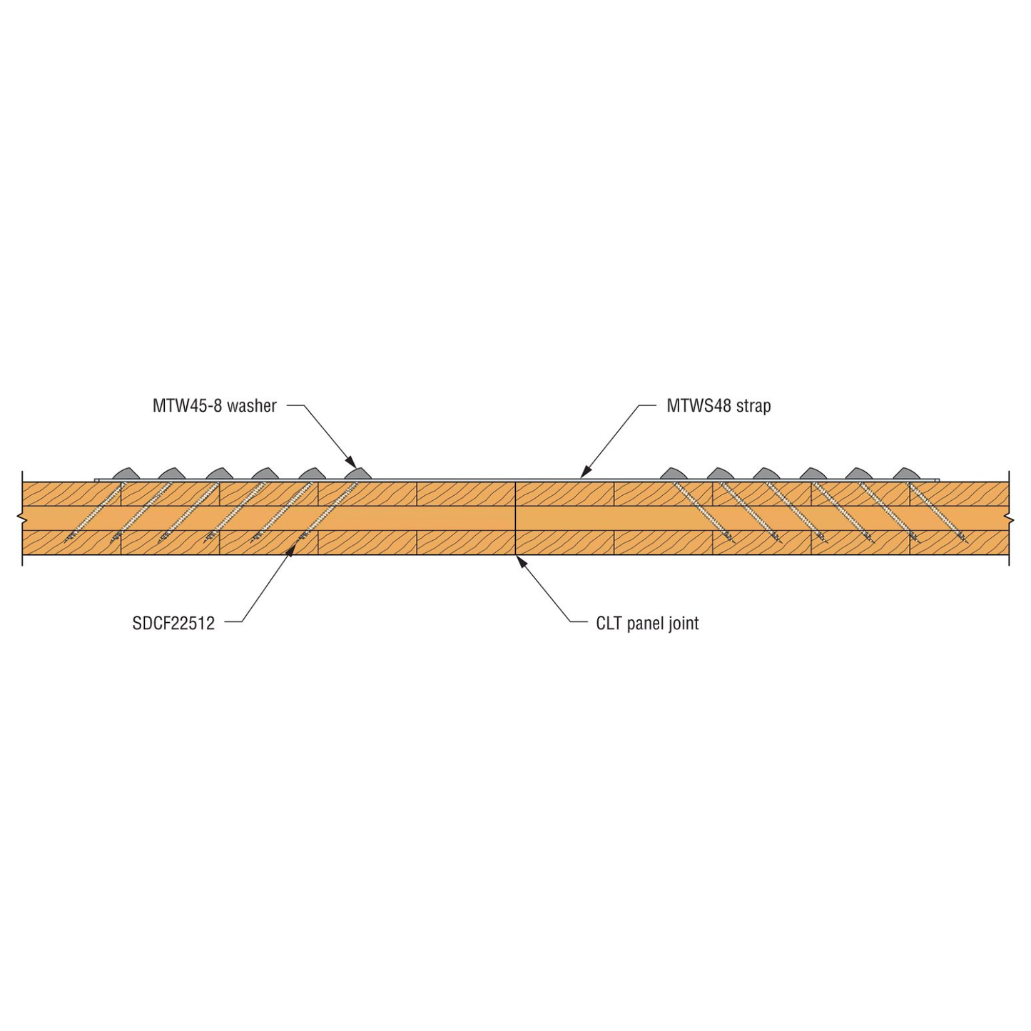 MTWS48-8 Mass Timber Washer Strap 3 Ply Illustration