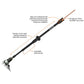 Simpson Strong-Tie TUQUIKSTIK Quik Stik Tool