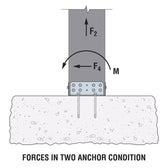 Simpson RCA-C225/97-R55 Rigid Connector Angle For Concrete, Pkg 55 ...