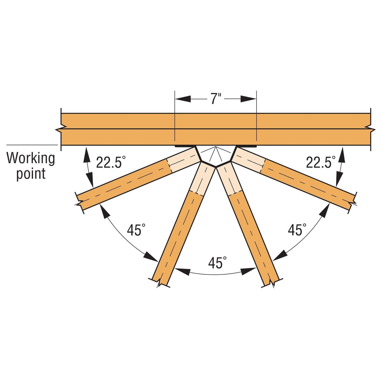 THJM2-4 Multiple-Truss Hip Jack Hanger - top view