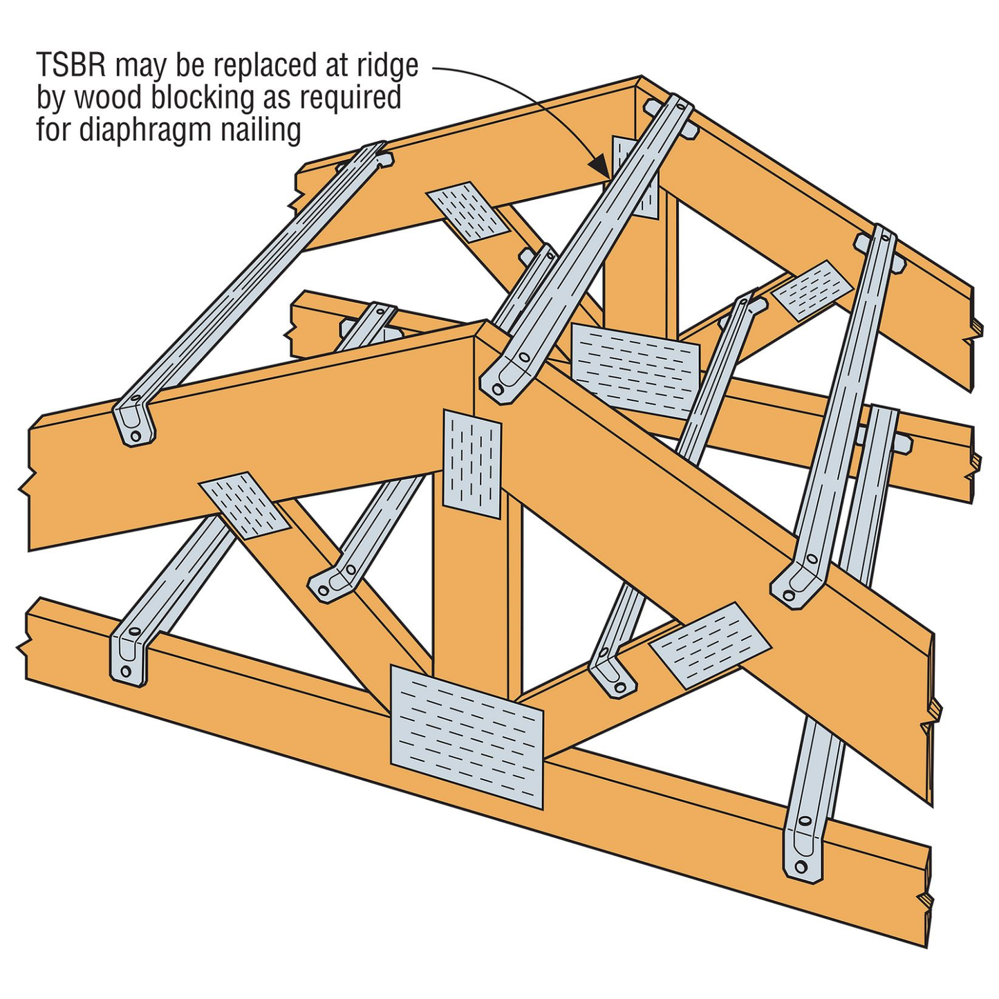 TSBR2-24 Typical Installation on 2x Wood Truss TSBR2-16 Similar