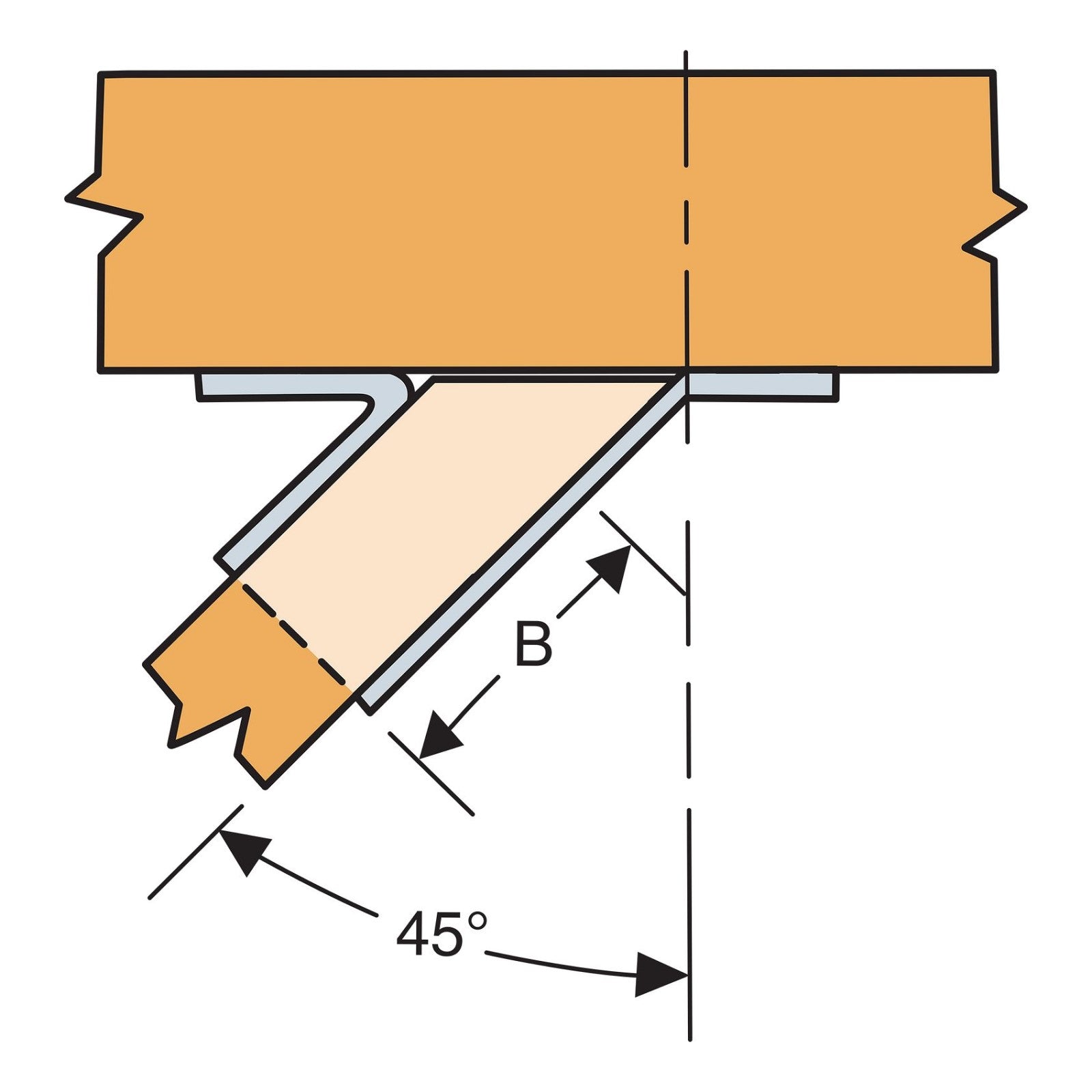 Typical SUL Installation with Bevel Cut Joist (HSUL similar)